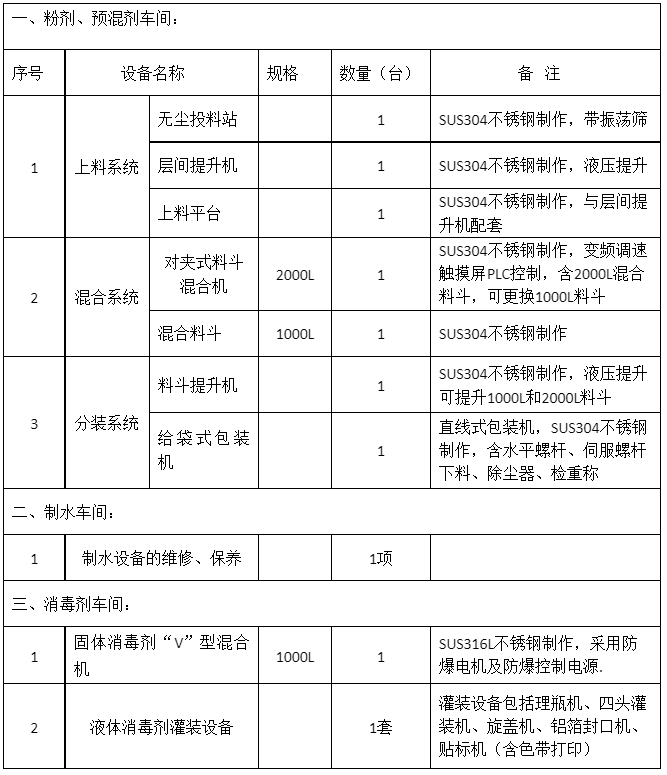 微信图片_20210929092839.png 微信图片_20210929092839.png