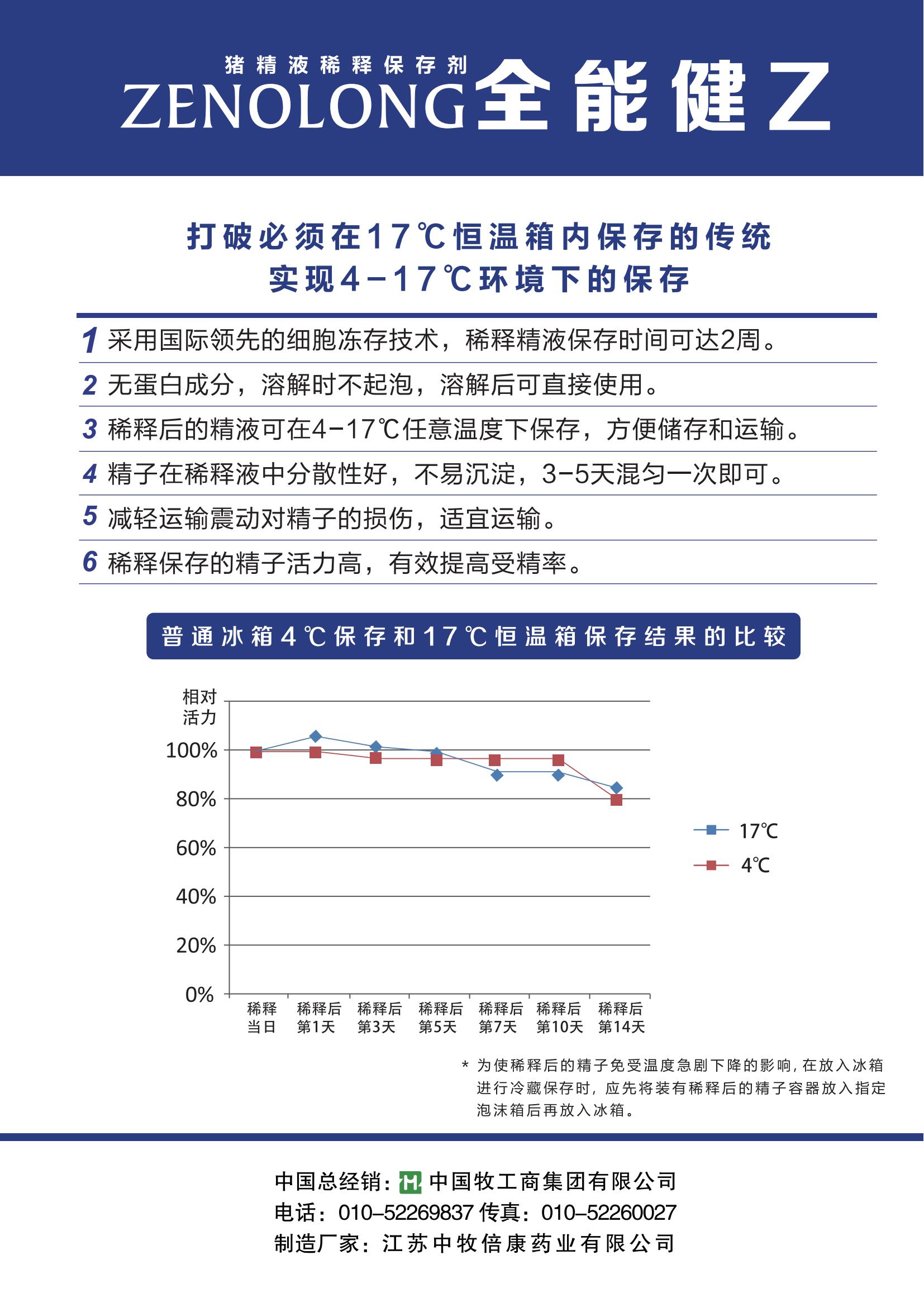 全能建Z单页转曲-2019版(1)_01.jpg